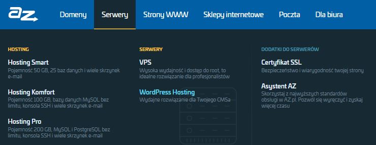 Jak zarejestrować usługę WordPress Hosting?